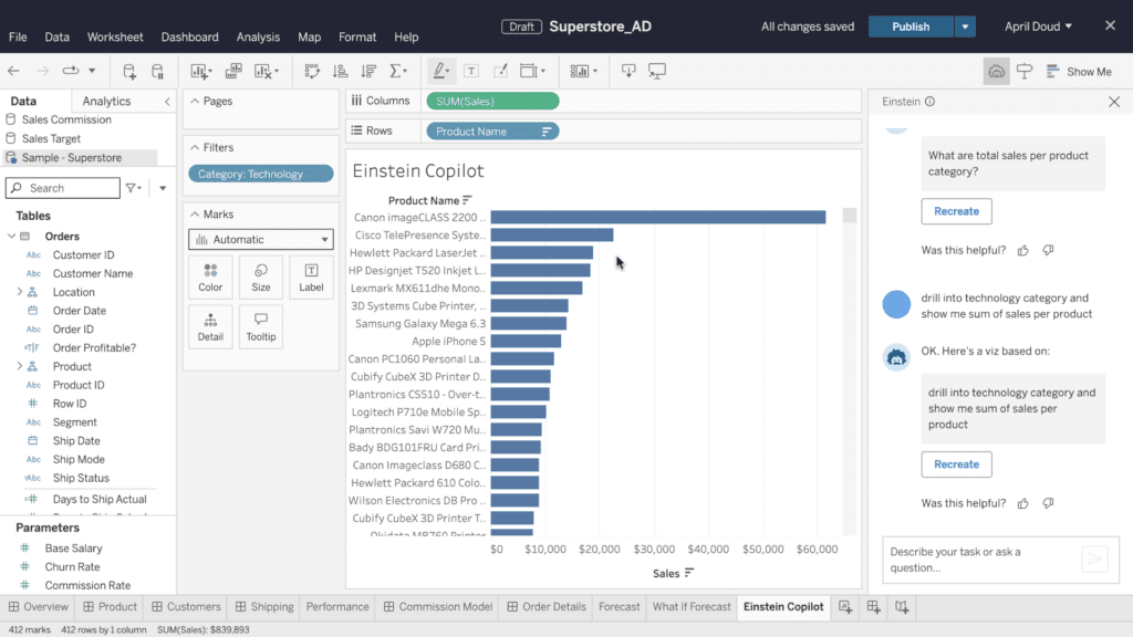 Tableau Einstein Copilot: Democratizing Analytics with Generative AI ...