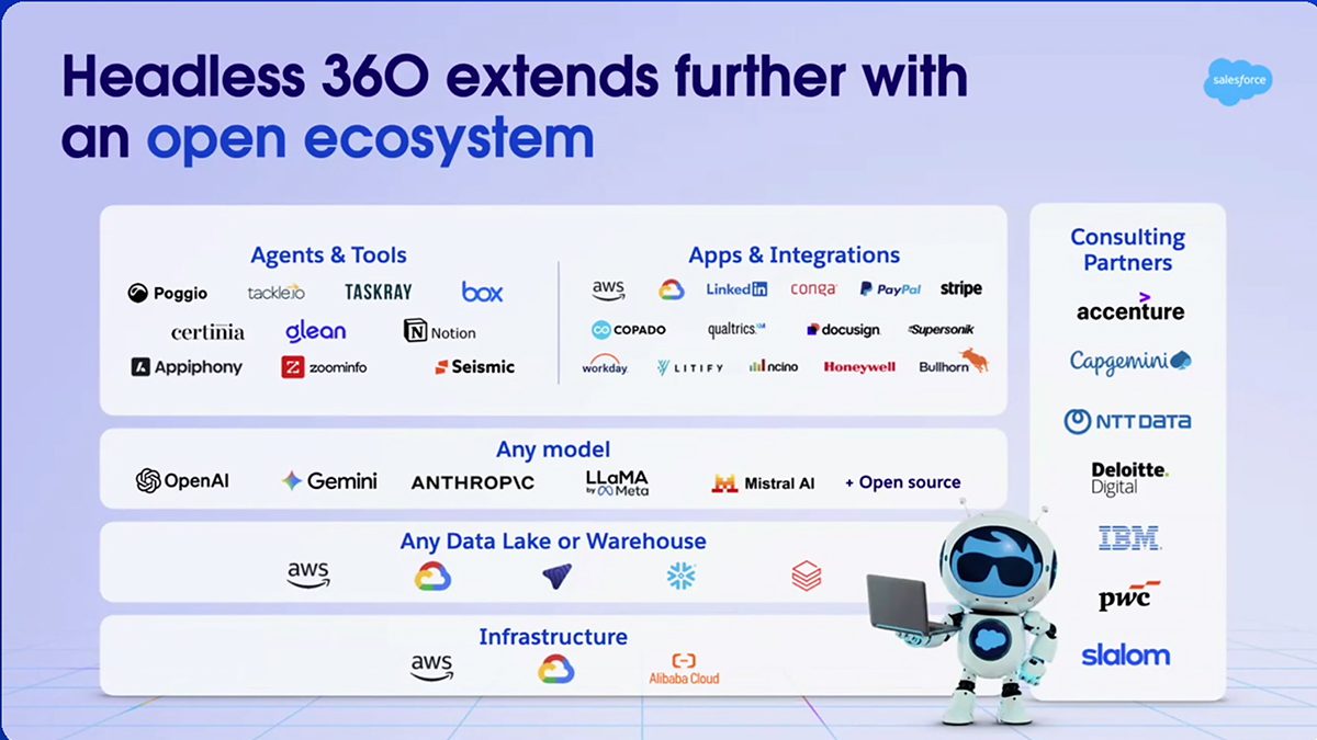 TDX 2026 Reporter’s Notebook: Salesforce Goes Headless — And Widens the ...
